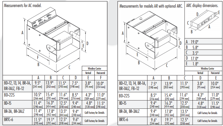 數(shù)位直流火花試驗機DC-AC&AR 數(shù)位直流火花試驗機DC-AC&AR