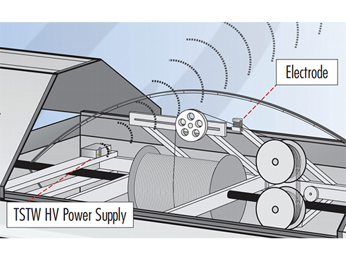 無線數(shù)位直流火花試驗機TST-10W 無線數(shù)位直流火花試驗機TST-10W