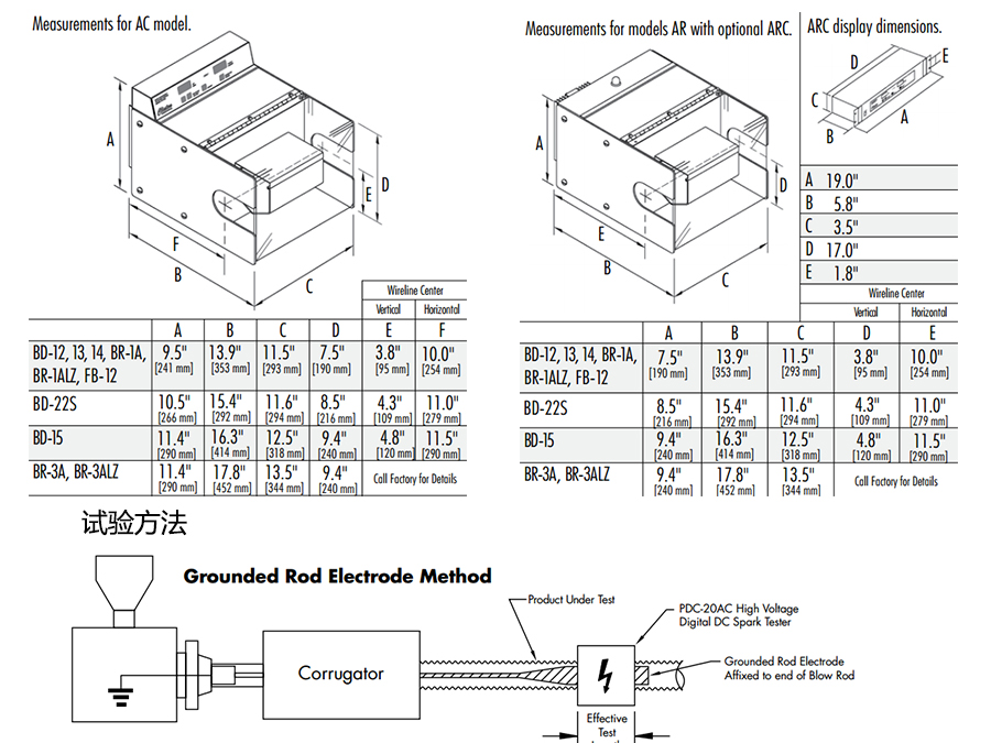 波紋管在線針孔檢測儀PDC-T系列 波紋管在線針孔檢測儀PDC-T系列